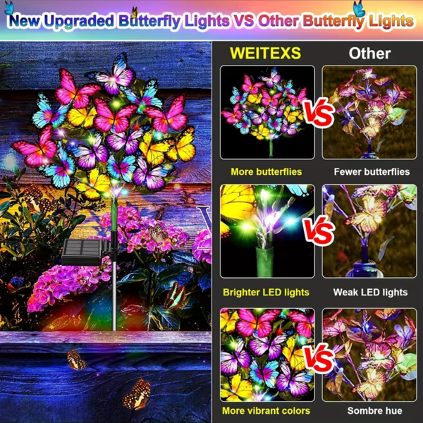 4 件装 160 个 LED 68 蝴蝶太阳能灯，用于花园庭院装饰圣诞装饰品，母亲节妈妈的礼物-6