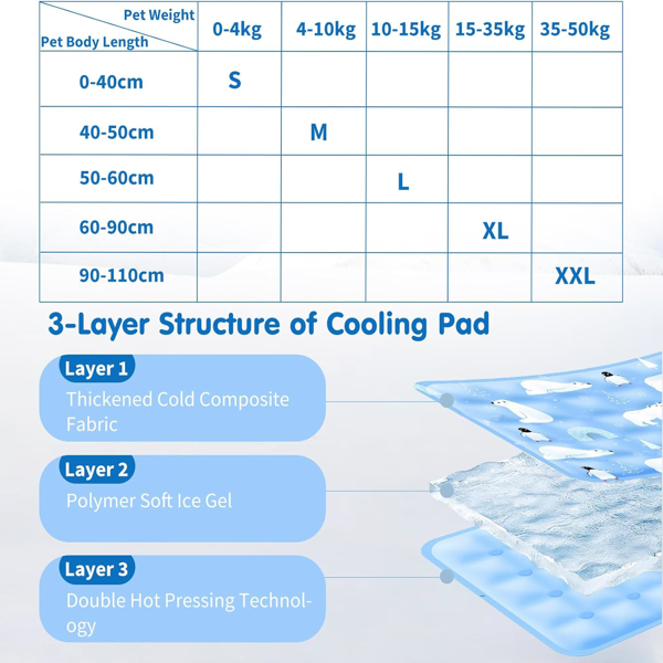 120*70cm狗用冷却垫，2026 款新夏季宠物垫，便携宠物散热垫，狗猫室内户外可洗凝胶冷却垫，适合所有宠物的可重复使用冷静垫-3