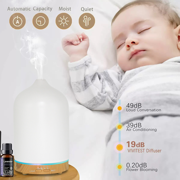 200ml Essential Oil Diffuser 7 Colors, Ultrasonic Quiet, Timer & Humidifier for Home-8