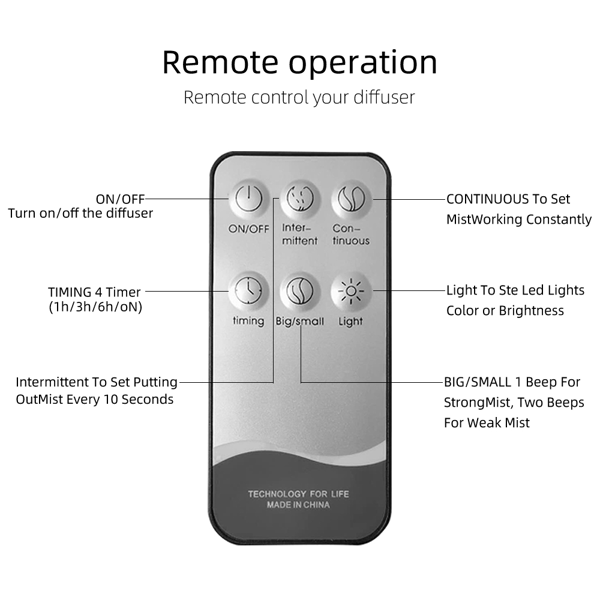 18.6oz Aromatherapy Essential Oil Diffuser Wood Grain Remote Control Ultrasonic Air Humidifier Cool 7 Color LED Light With 6 Oils-7