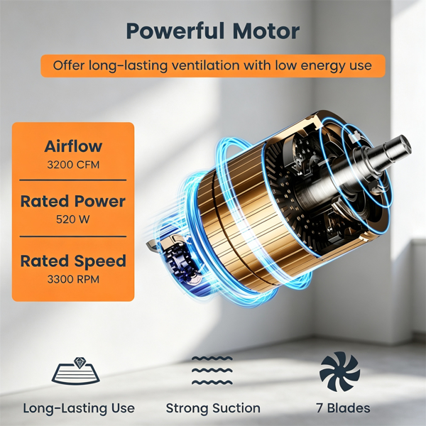 25FT PVC管道软管工业通风扇，520W高效轴流排气扇3300 RPM，低噪音7叶鼓风机，用于仓库地下室隧道排烟-4