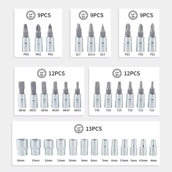46件套筒扳手工具组合绿色-7