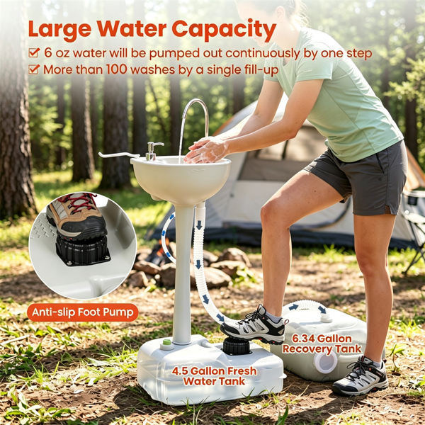 Portable Camping Sink with Foot Pump, 4.5Gal Fresh & 6.34Gal Recovery Water Tank, Rolling Outdoor Hand Washing Station with Soap Dispenser & Towel Rack for Camping RV Worksites-5
