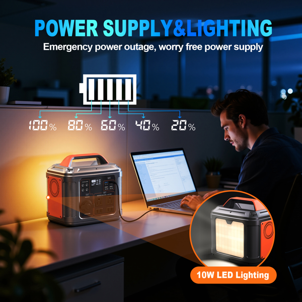 便携式电源站，296Wh 300W 锂电池，300W AC/PD100W 输出，户外太阳能灯、露营帐篷、应急户外家庭使用、呼吸机、电风扇、笔记本电脑、应急、礼品用太阳能发电机-6
