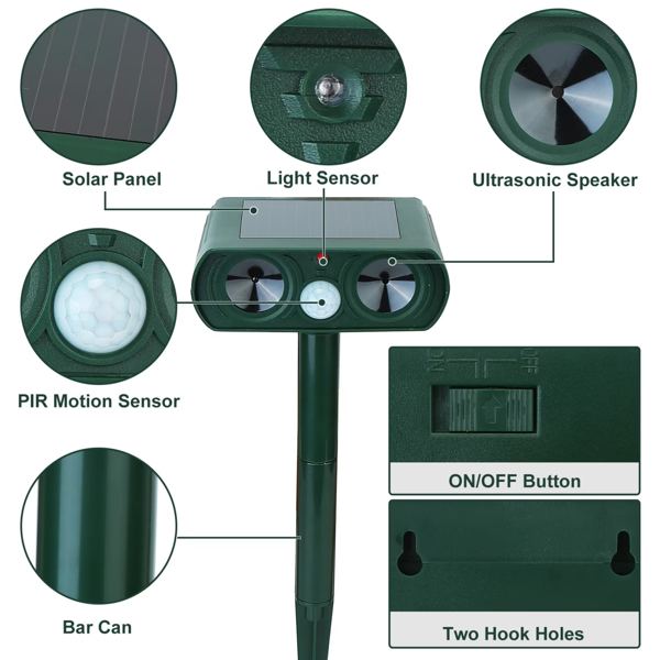 太阳能超声波动物驱赶器，带人体感应，IPX4 防水，户外庭院农场使用，驱赶鹿、浣熊、猫狗、兔子、松鼠、鸟类-3