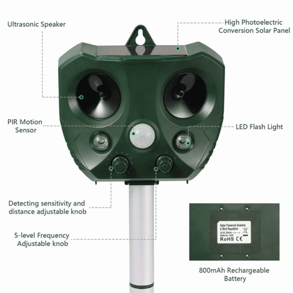 超声波动物驱赶器，升级太阳能款，PIR 人体红外感应，LED 爆闪灯，双喇叭，覆盖面积 5000 平方英尺，庭院花园驱赶猫狗、松鼠、浣熊、鹿-2