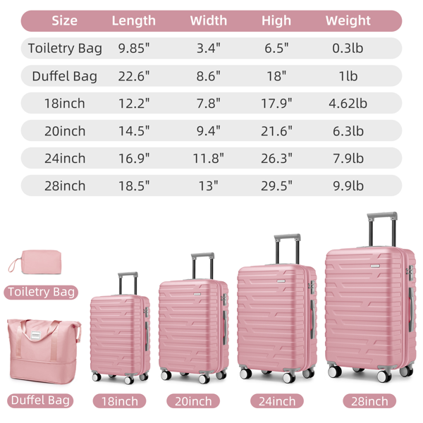 Luggage Sets 6 Piece with Duffel Bags, Hardside Expandable Suitcases with Spinner Wheels TSA Lock, Pink-2
