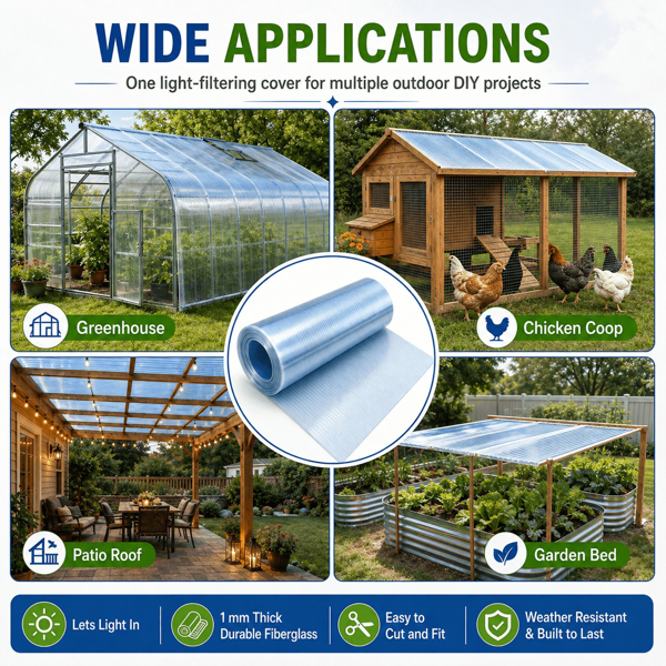 Polycarbonate Roof Panel Roll, Clear Roofing Panels Insulated Rainproof Greenhouse Panels Glass Fiber Roofing Canopy Cover for Farming, Sunroom 3.3x16.5ft(1x5m)-4