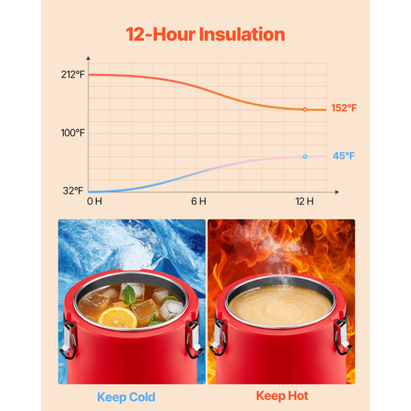 保温饮料桶，2.2 加仑 / 8 升冷热两用饮品桶带龙头，食品级保温桶，不锈钢内胆，可盛放茶、咖啡，适合餐厅及户外场景-3