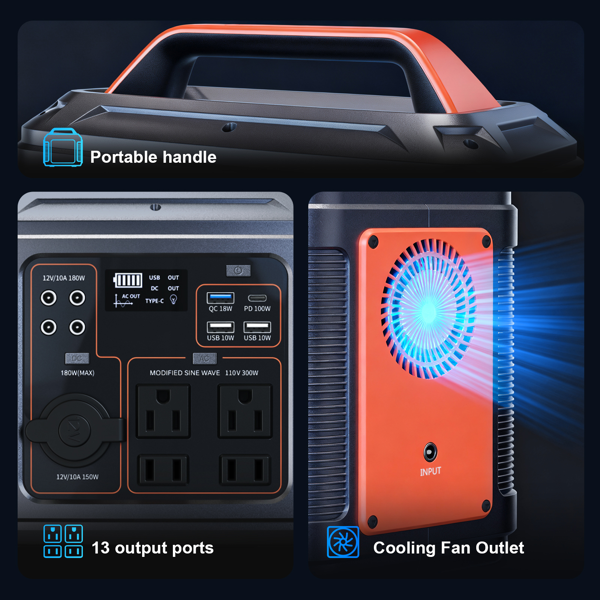 便携式电源站，296Wh 300W 锂电池，300W AC/PD100W 输出，户外太阳能灯、露营帐篷、应急户外家庭使用、呼吸机、电风扇、笔记本电脑、应急、礼品用太阳能发电机-5